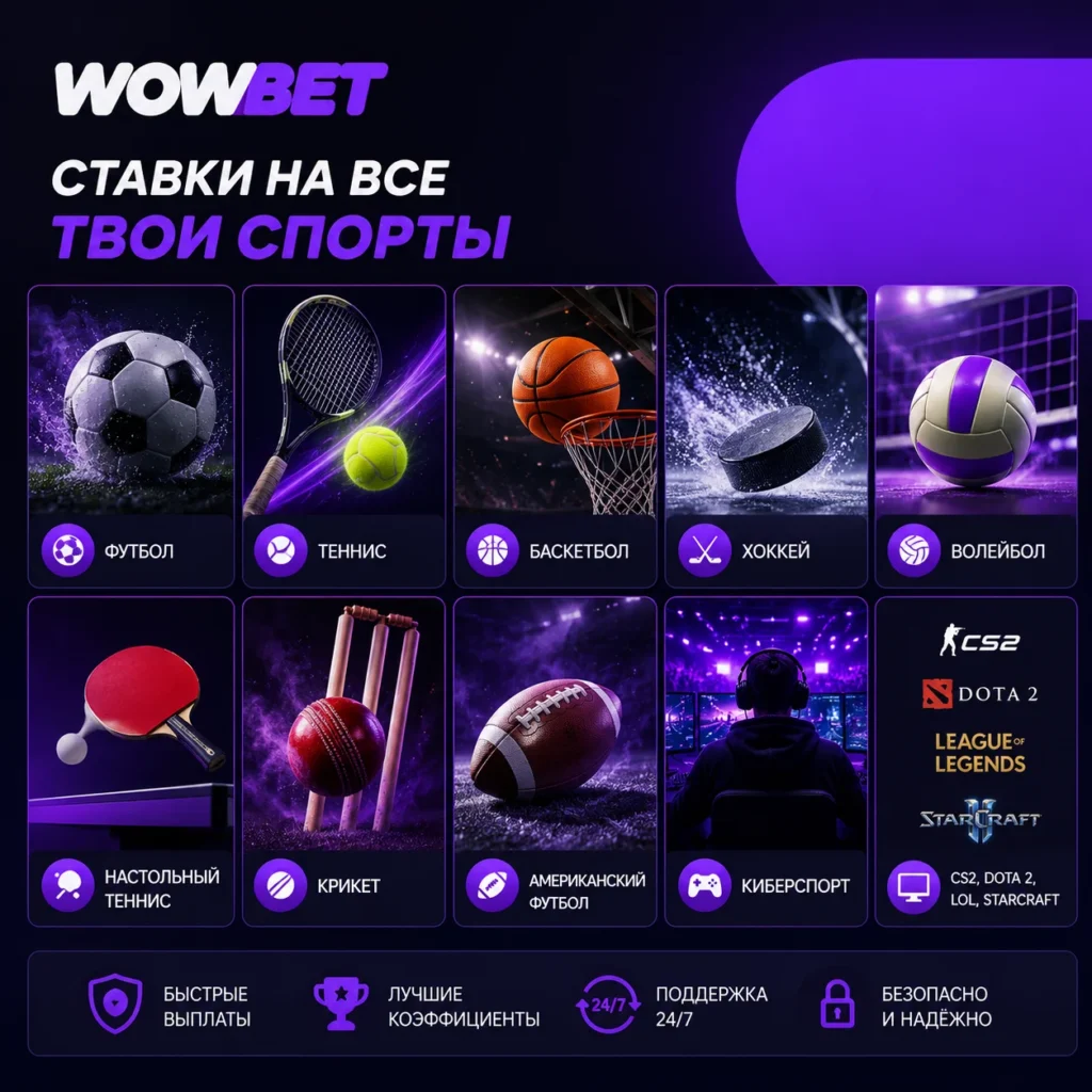 Спортивные ставки и киберспорт в WOWBET.
